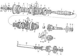 GEARBOX INTERNALS