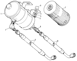 SERVICE ITEMS