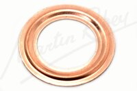 Copper Washer