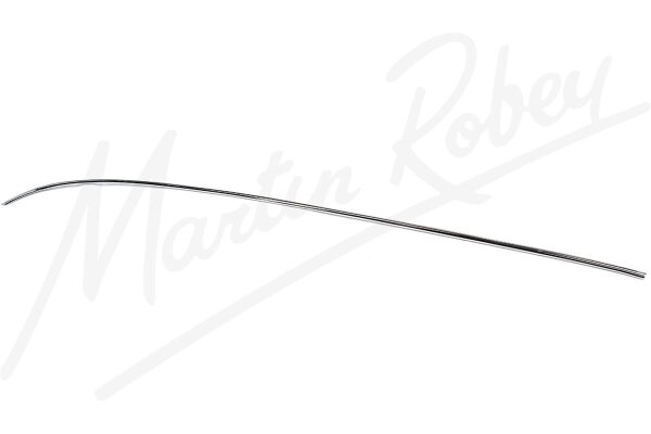 Rh 2+2 Gutter