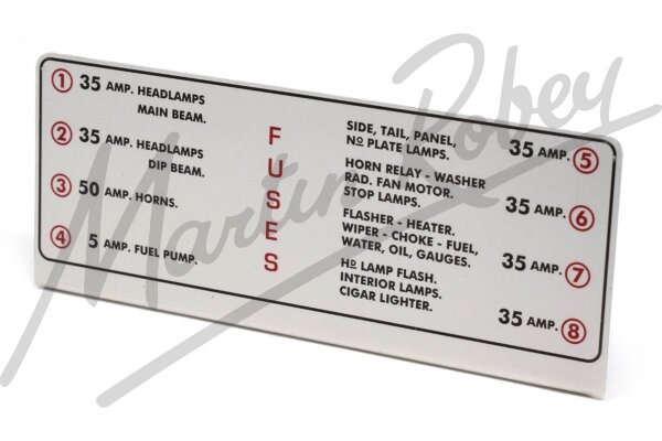 Fuse Indicator Plate for Jaguar E-Type Series 1 to 2 DHC FHC