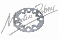 Lockplate, securing Setscrews