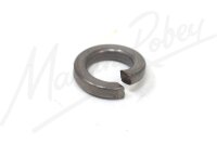 Spring Washer on Setscrews