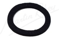 Washer - Sorbo / Foam Rubber at 8 Pin Connector Mounting