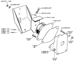 Front Engine Mounting Bracket Right Hand